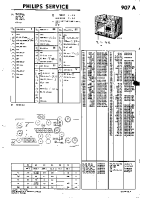 Philips - 907-A-Service-Manual 